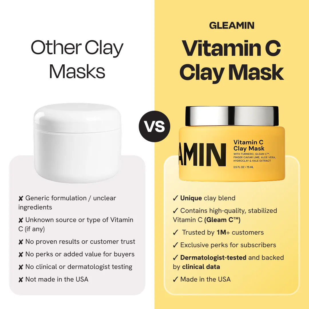 10-Minute Natural Vitamin C Clay Mask