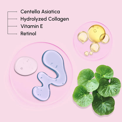 Reduce Fine Lines and Wrinkles Collagen & Retinol Toner Pads